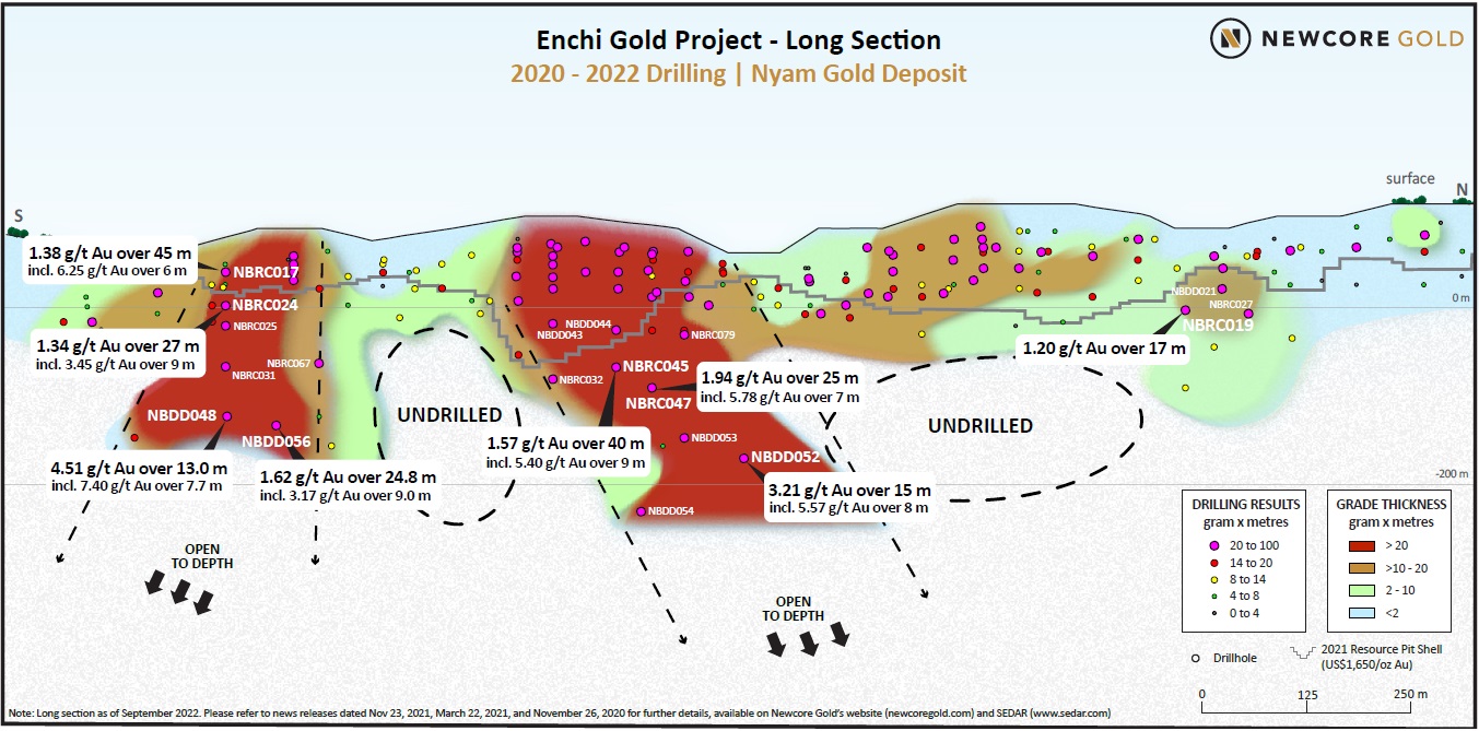 JuniorMiningNetwork