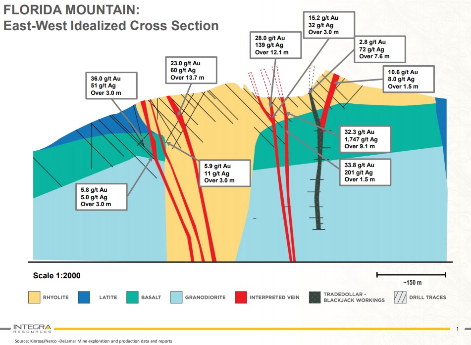 JuniorMiningNetwork