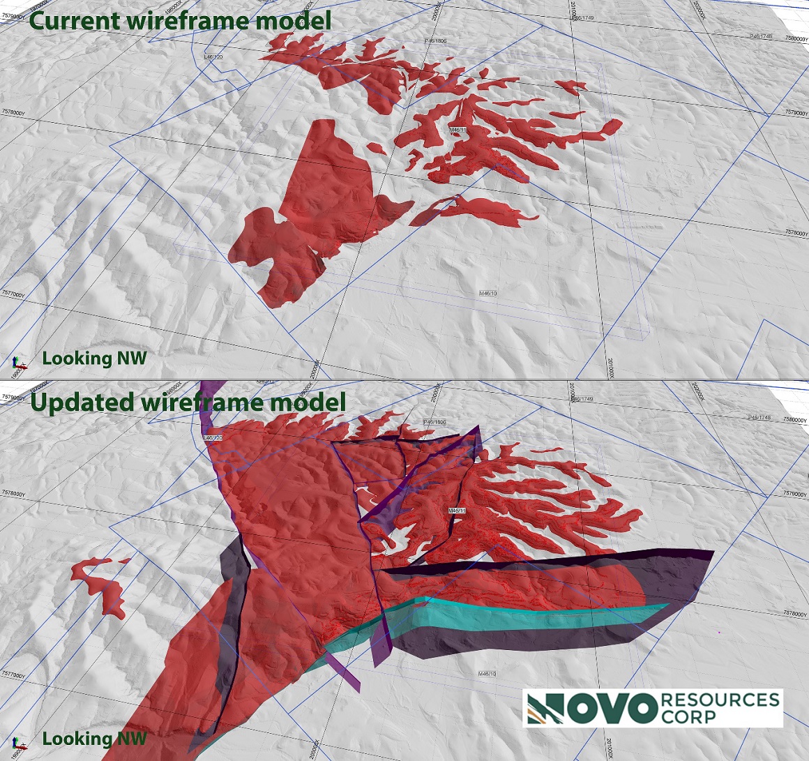 NovoResources22020191