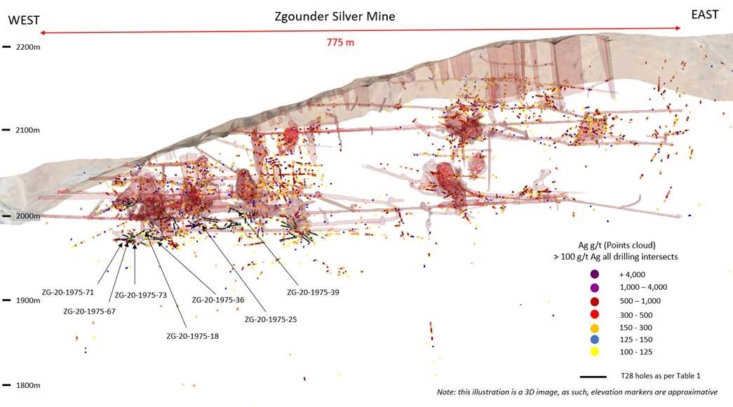 JuniorMiningNetwork