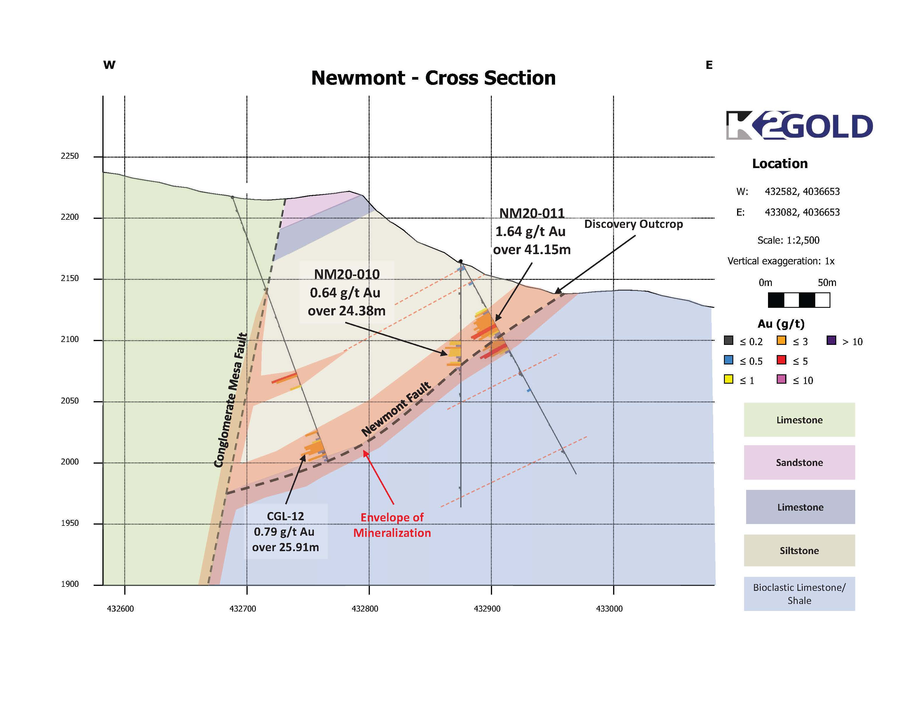 JuniorMiningNetwork