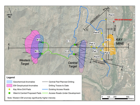 JuniorMiningNetwork