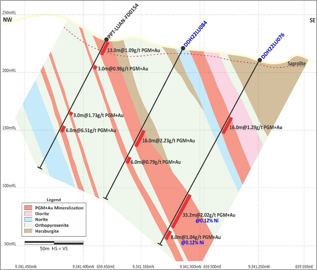 JuniorMiningNetwork