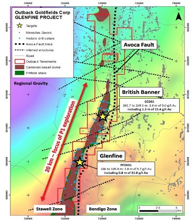 JuniorMiningNetwork