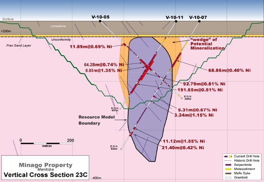 JuniorMiningNetwork