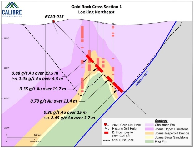 JuniorMiningNetwork