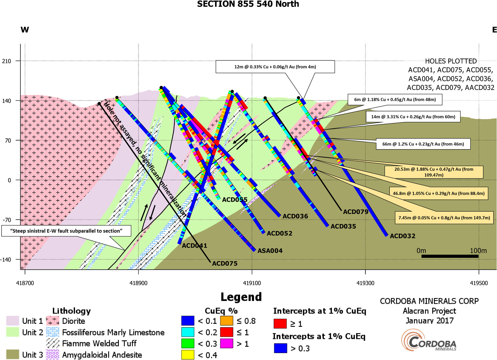 JuniorMiningNetwork