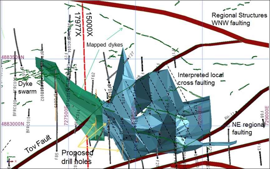 Kincora Copper 1 25 2018 4