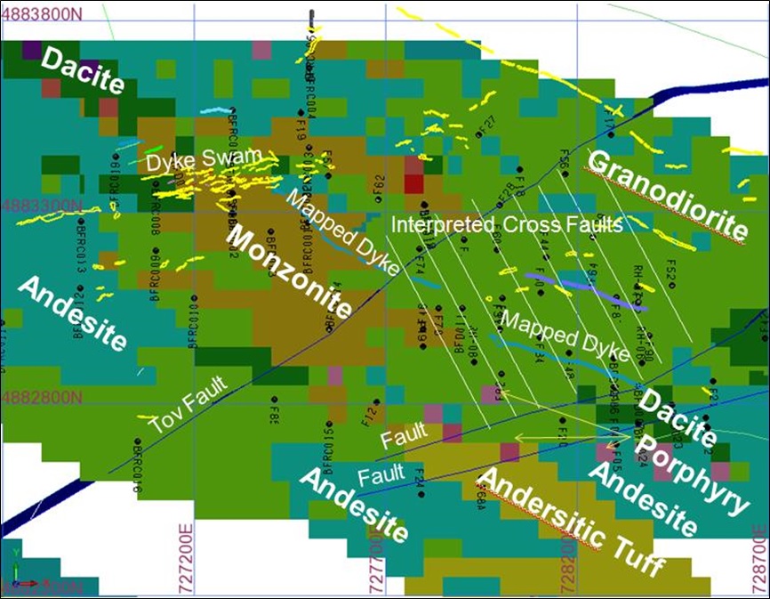 Kincora Copper 1 25 2018 5