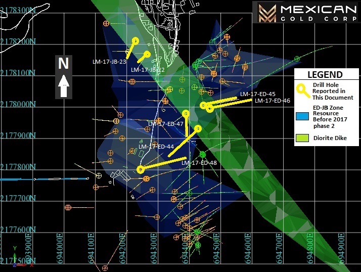 Mexican Gold 1 22 2018