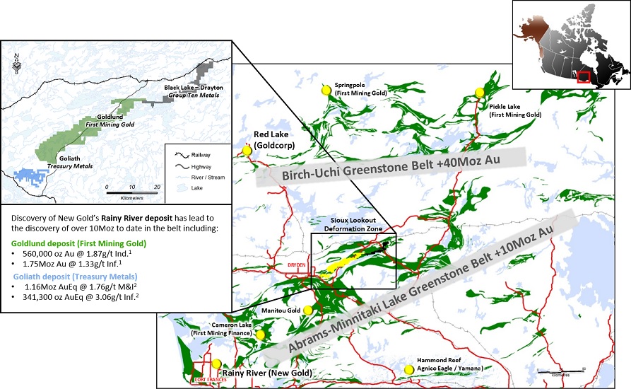 JuniorMiningNetwork