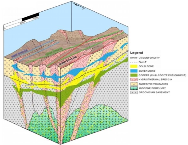 JuniorMiningNetwork