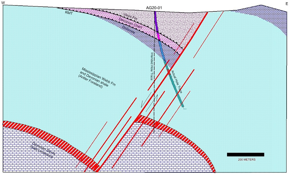 JuniorMiningNetwork