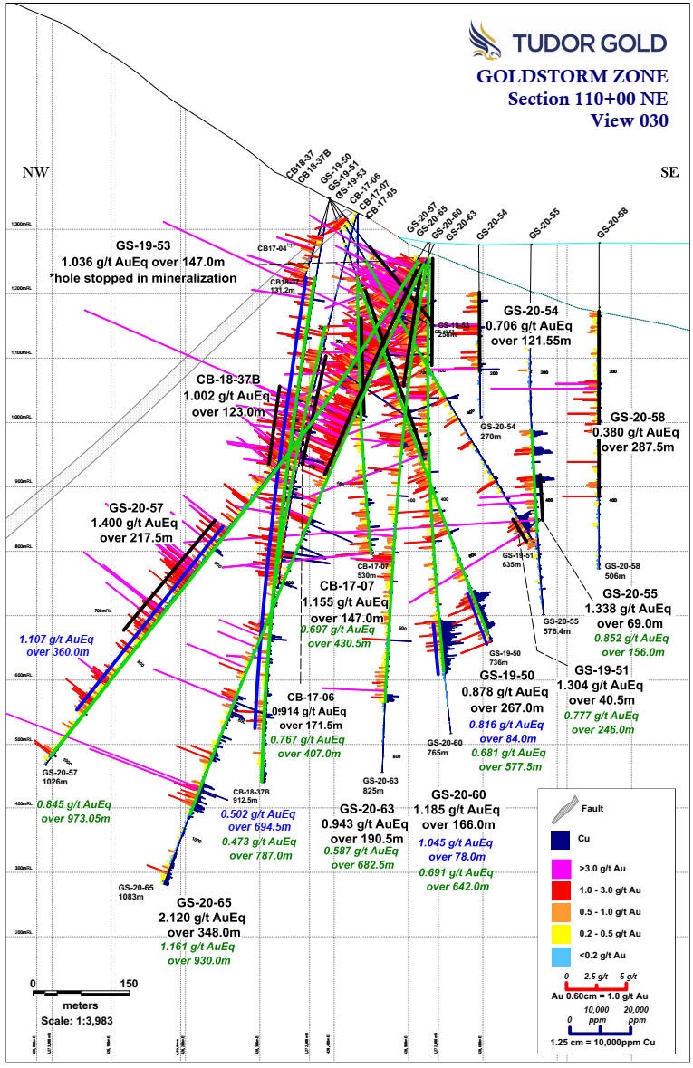 Junior Mining Network