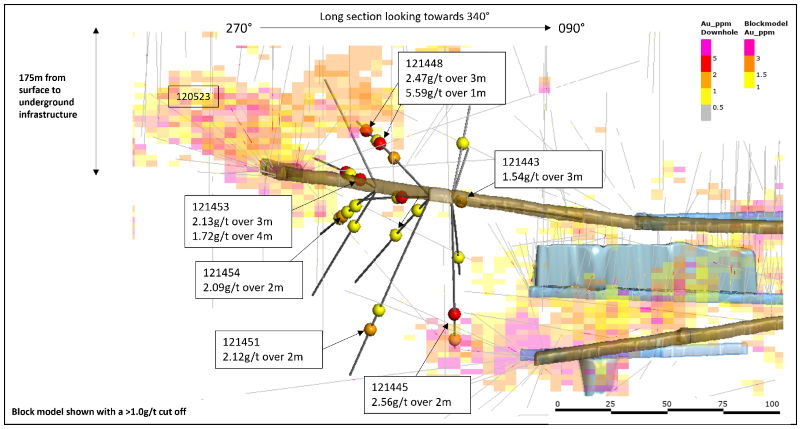 JuniorMiningNetwork