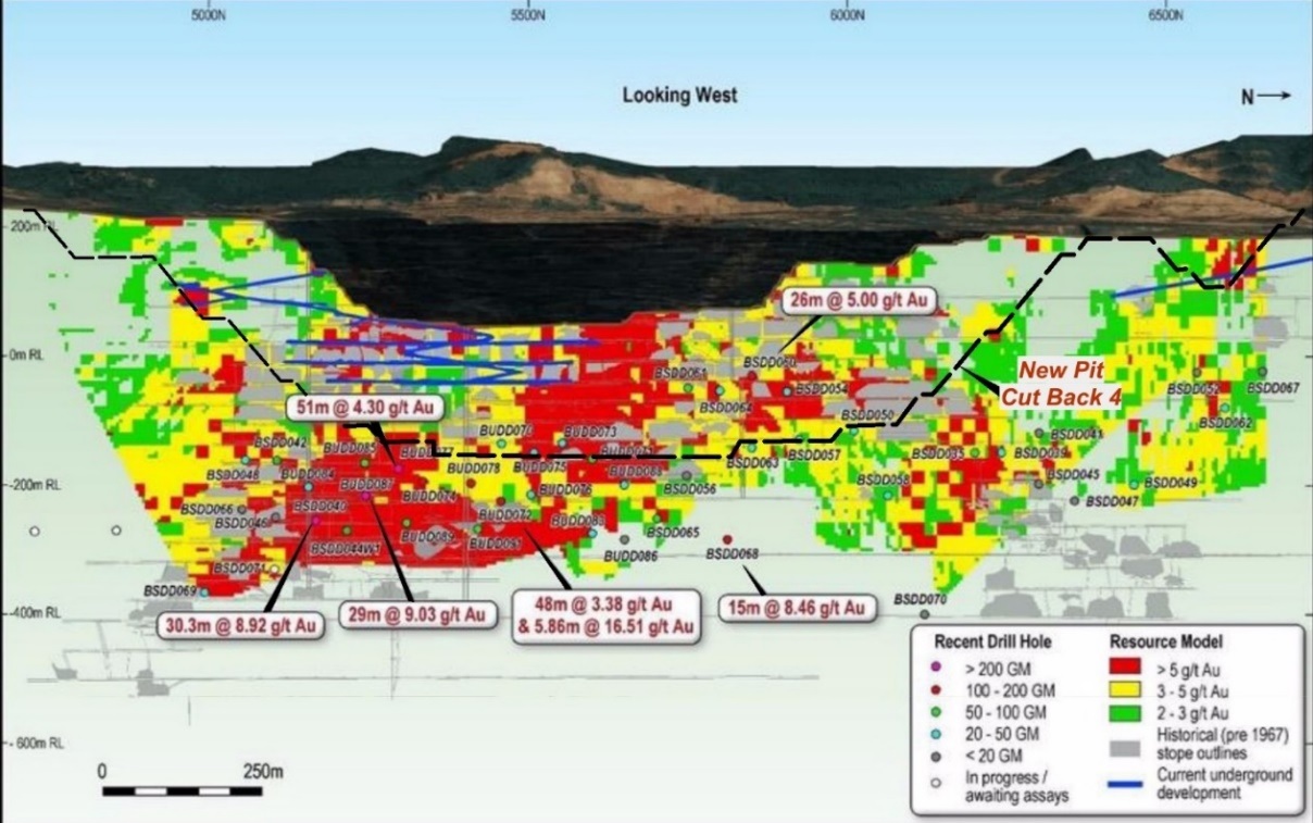 JuniorMiningNetwork