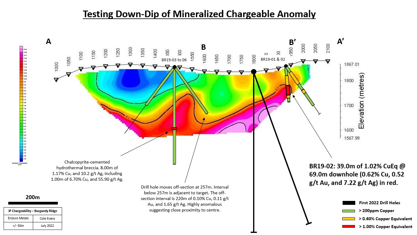 JuniorMiningNetwork