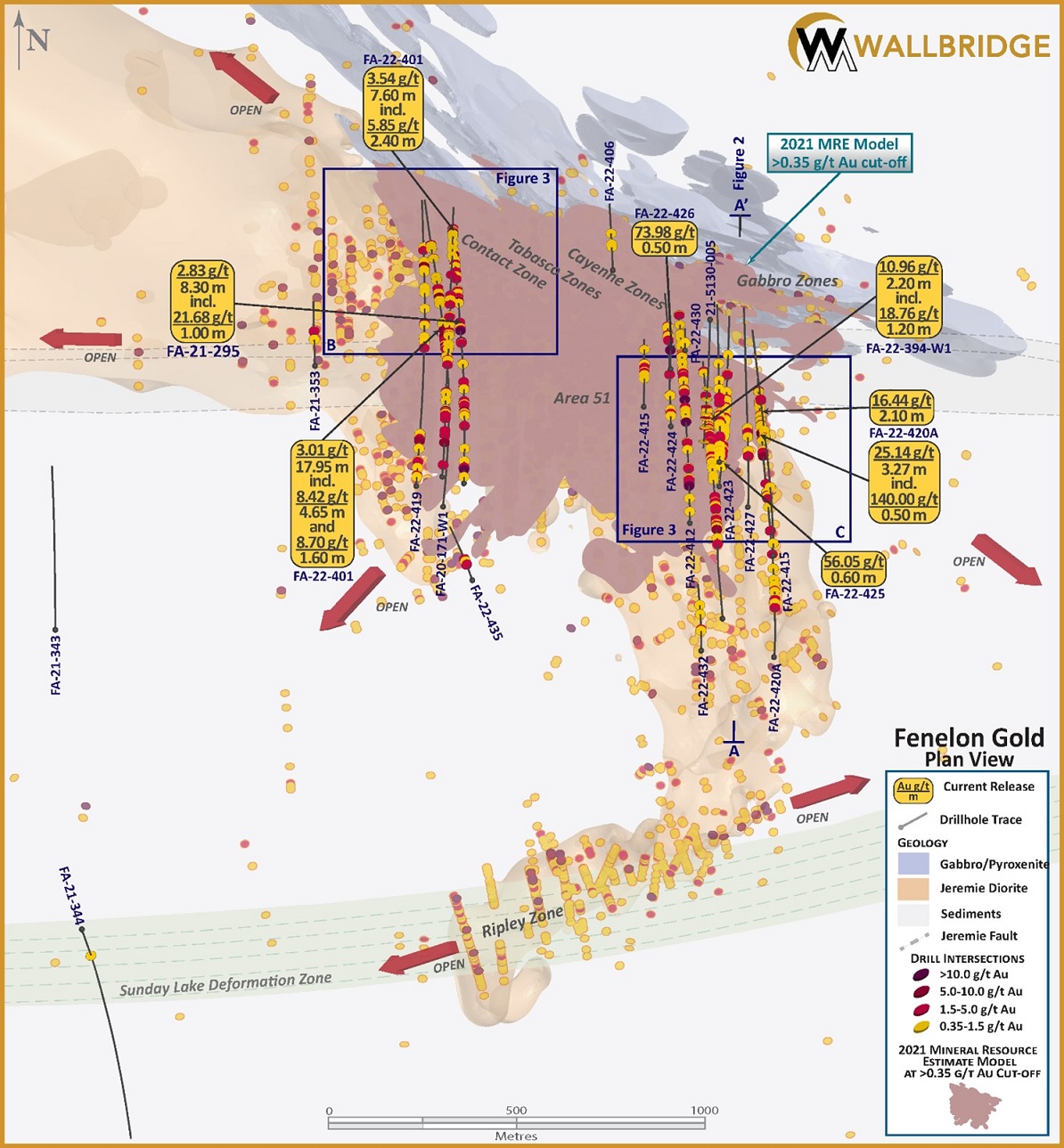 WallbridgeMining7262022