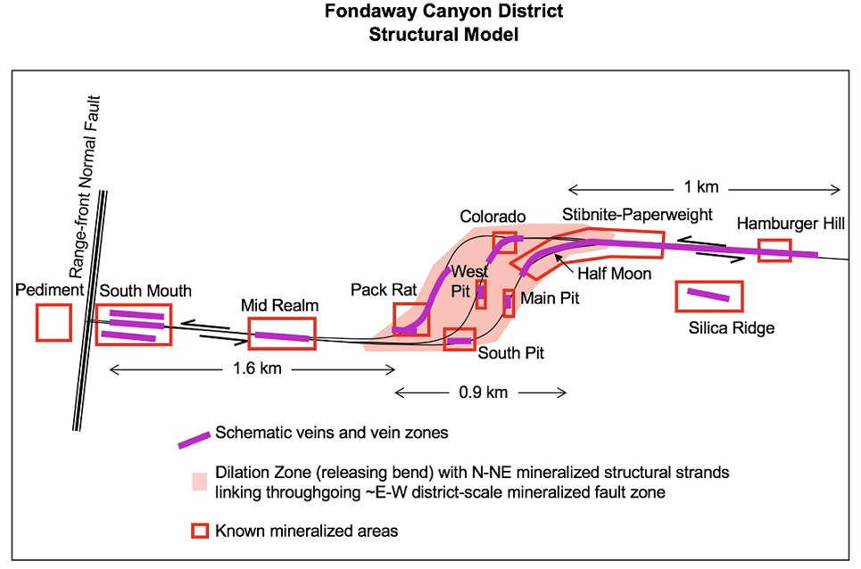 JuniorMiningNetwork