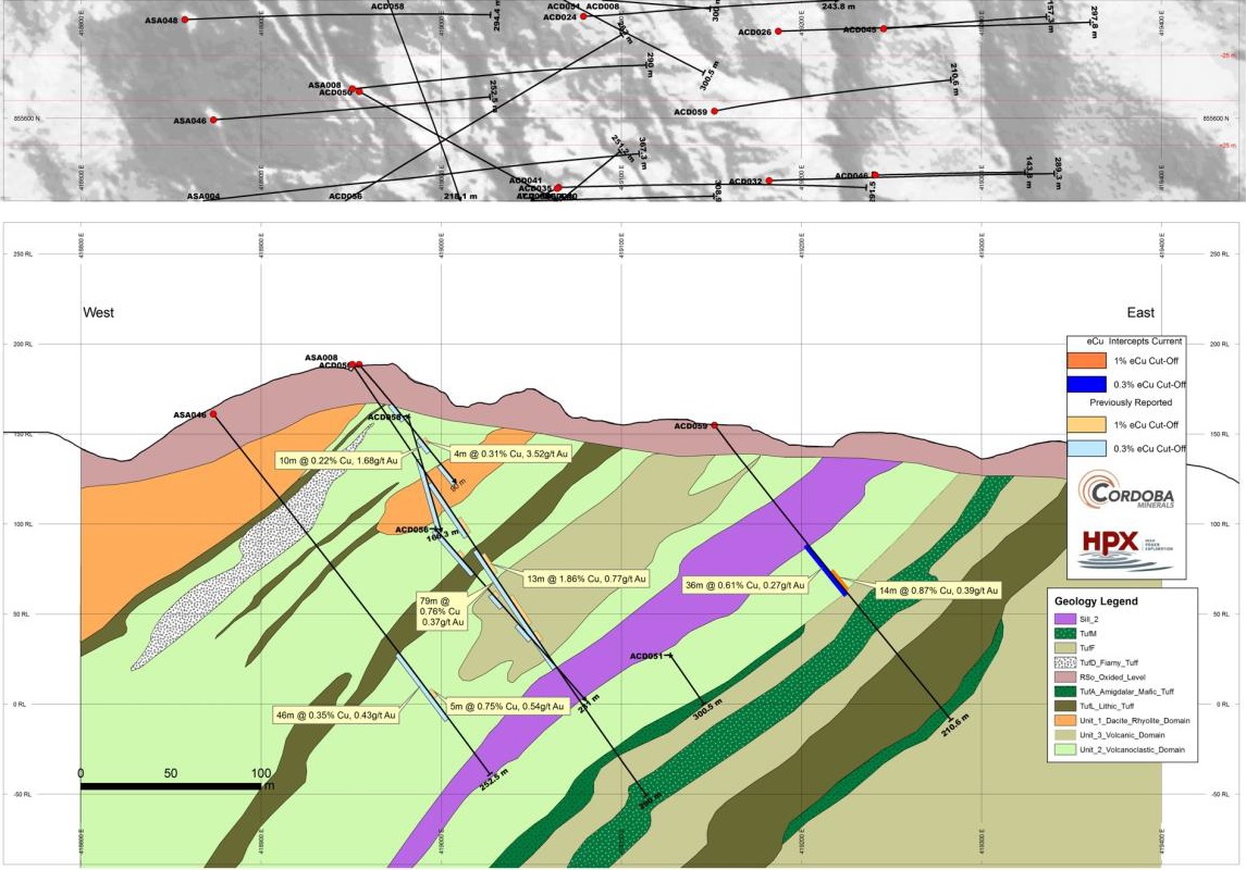 Cordoba Minerals 7 25 2017 4