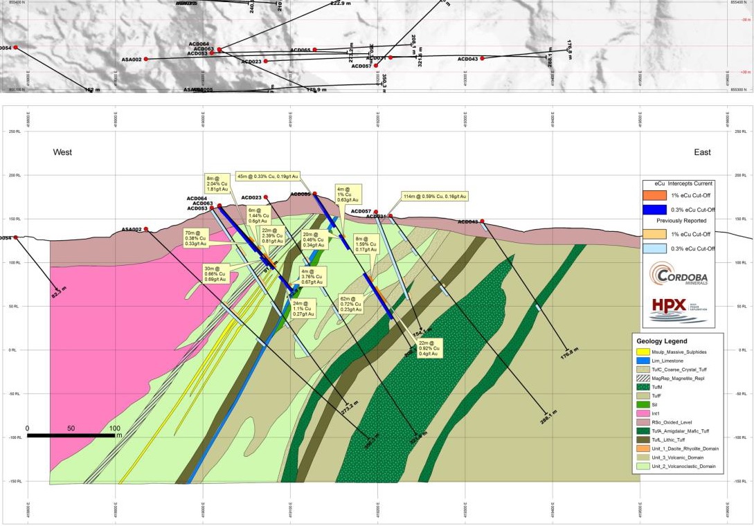 Cordoba Minerals 7 25 2017 6