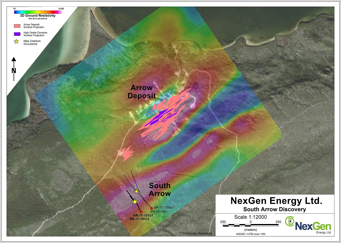 nexgen energy stock forecast