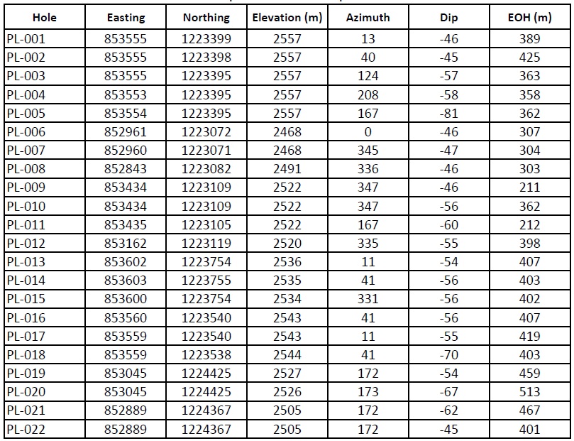Red Eagle Mining 7 10 2017 2
