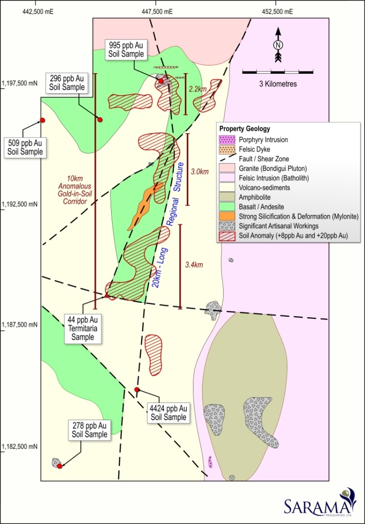 Sarama Resources 7 5 2017 2