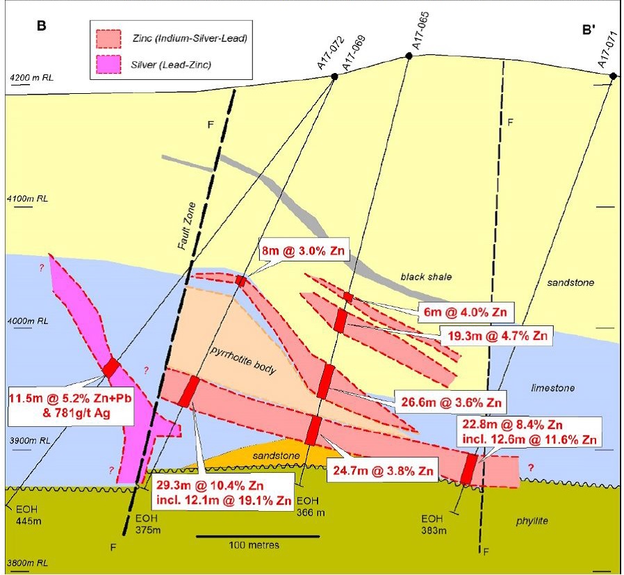 Tinka Resources 7 17 2017 3