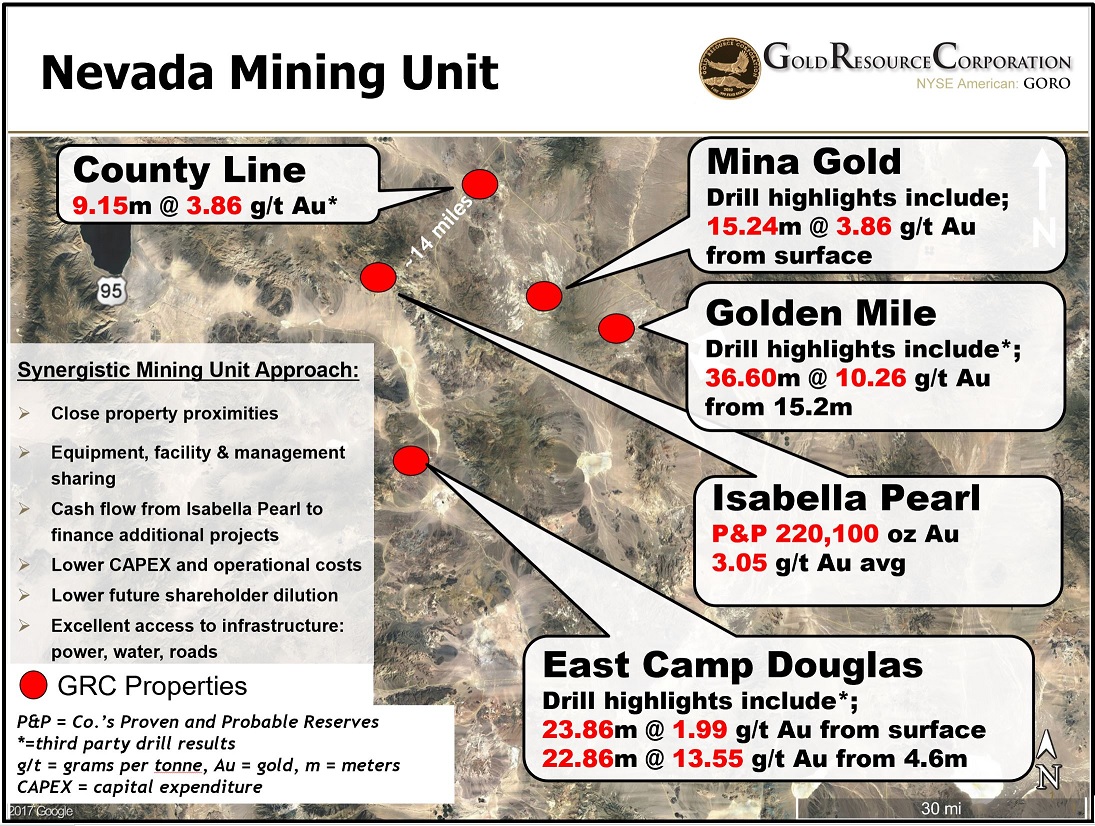 JuniorMiningNetwork