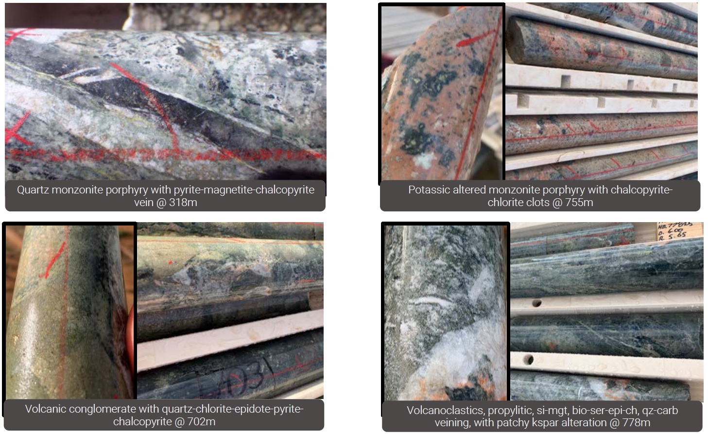 Figure 1: Significant porphyry intrusion system intervals at the Trundle project in Kincora’s first hole testing the Mordialloc target Hole TRDD002 has returned intervals with visually interpreted localized moderate copper grades and inner propylitic zone alteration (CNW Group/Kincora Copper Limited)
