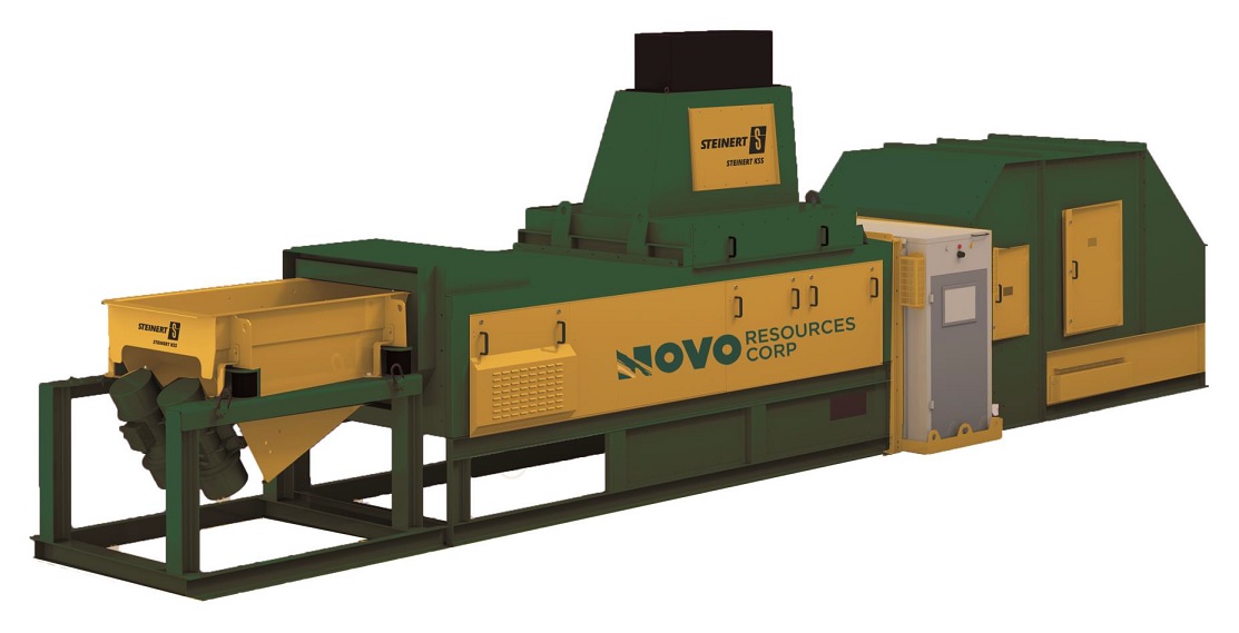 NovoResources61820202