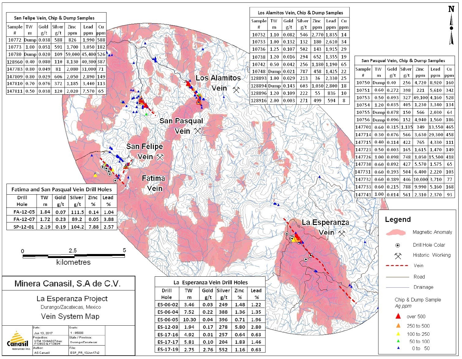 JuniorMiningNetwork