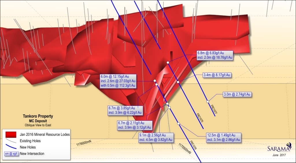Sarama Resources 6 19 2017 3