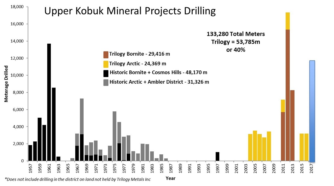 JuniorMiningNetwork