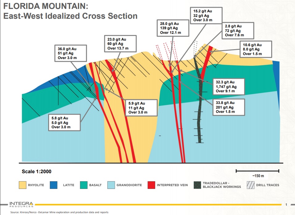 JuniorMiningNetwork