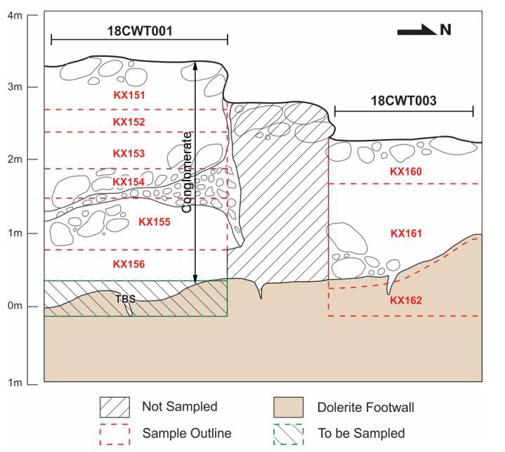 NovoResources3202018