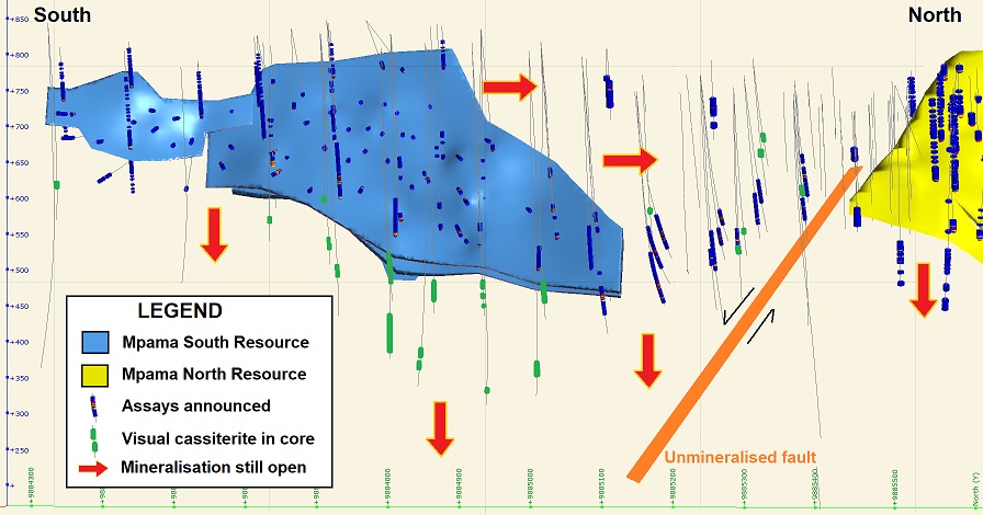 JuniorMiningNetwork