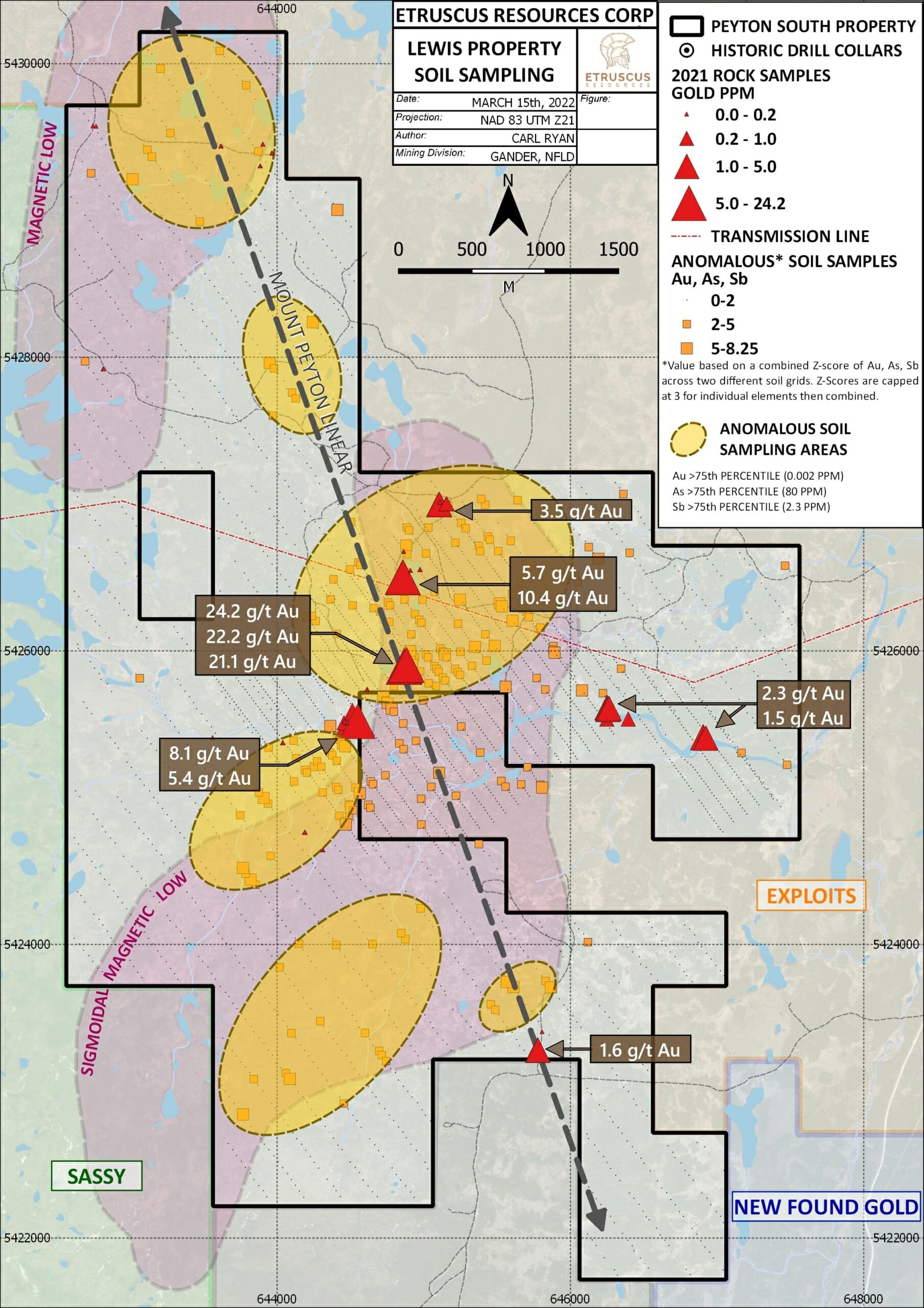 JuniorMiningNetwork