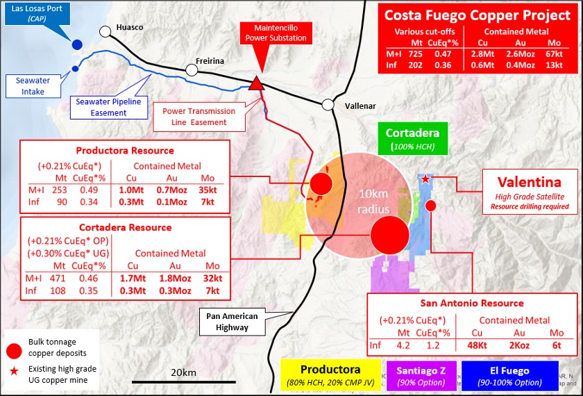 Figure 1 - Location of Cortadera, Productora and San Antonio in relation to coastal range infrastructure of Hot Chili’s combined Costa Fuego copper-gold project, located 600km north of Santiago in Chile