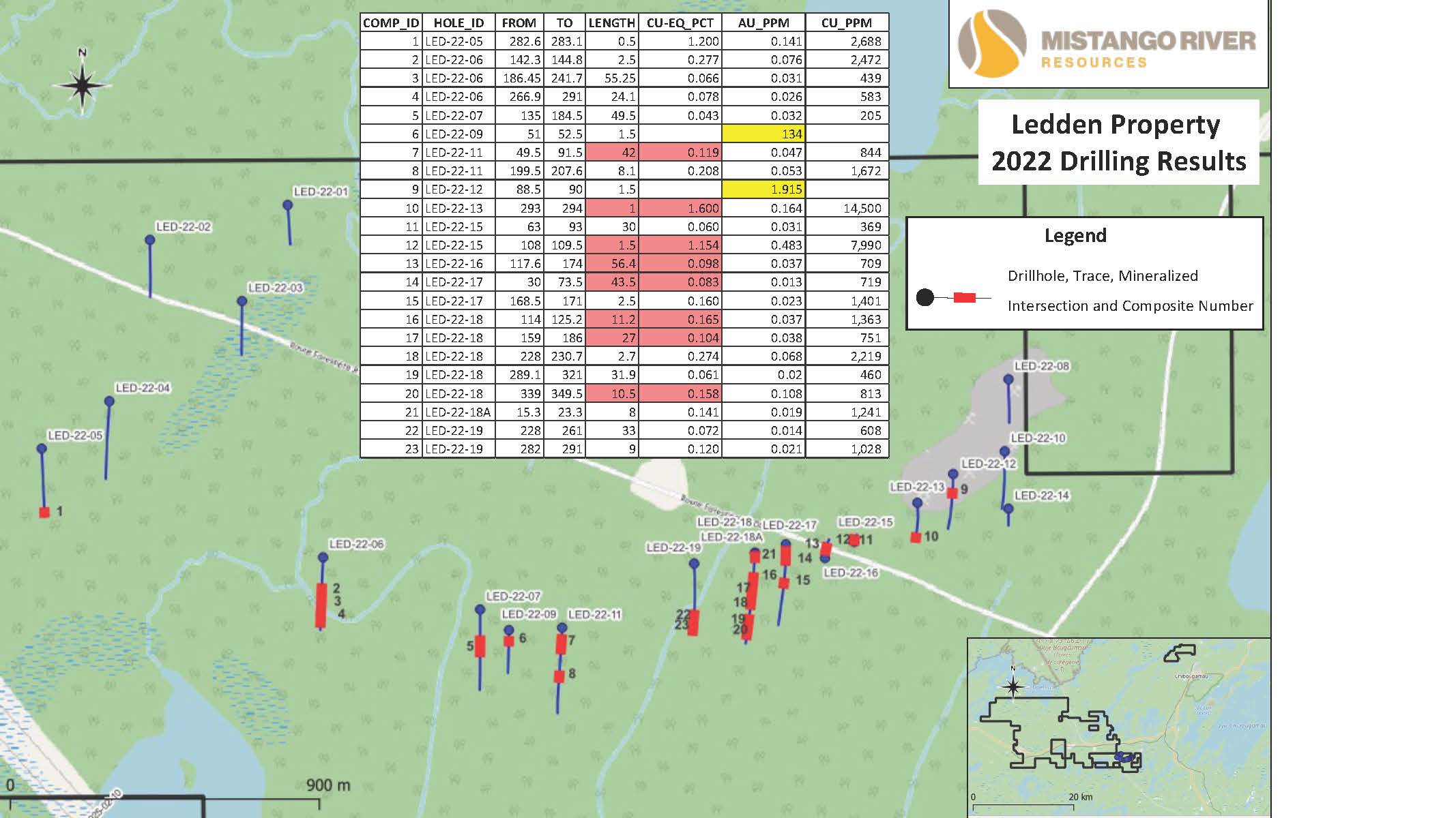 MistangoRiverResources32320231