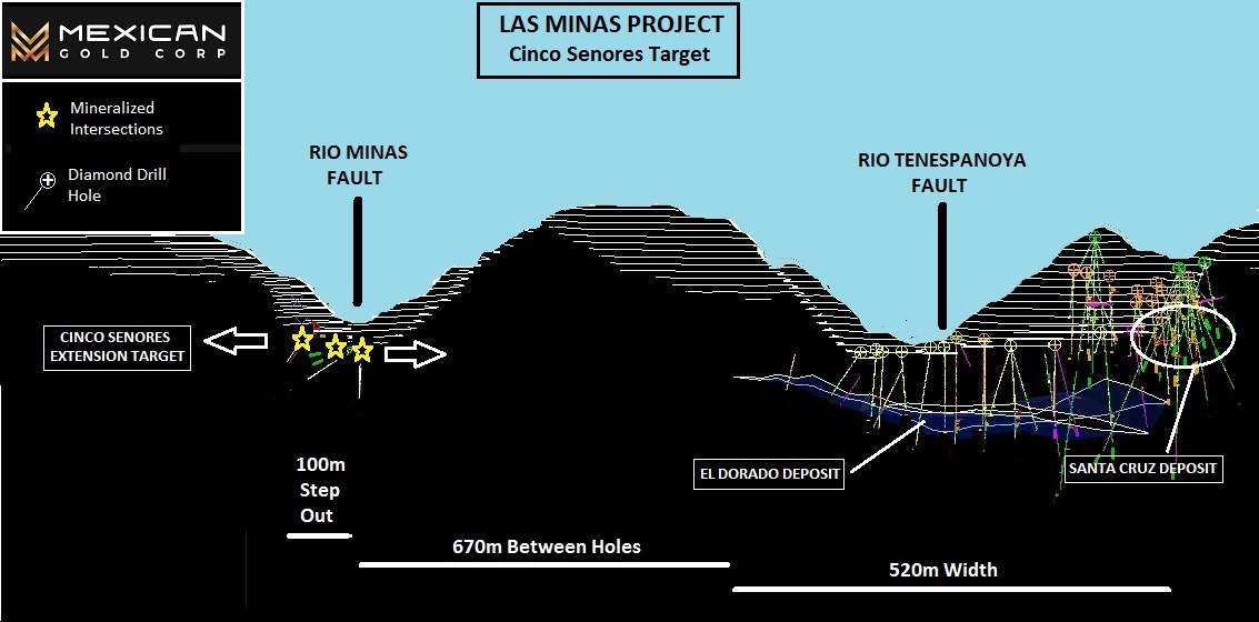 JuniorMiningNetwork
