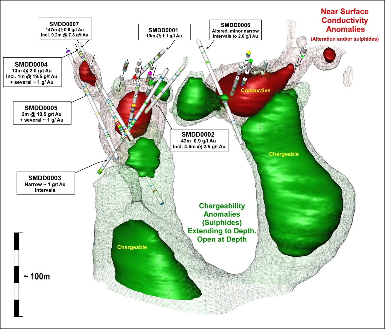 Nortec Minerals 5 18 2017 3