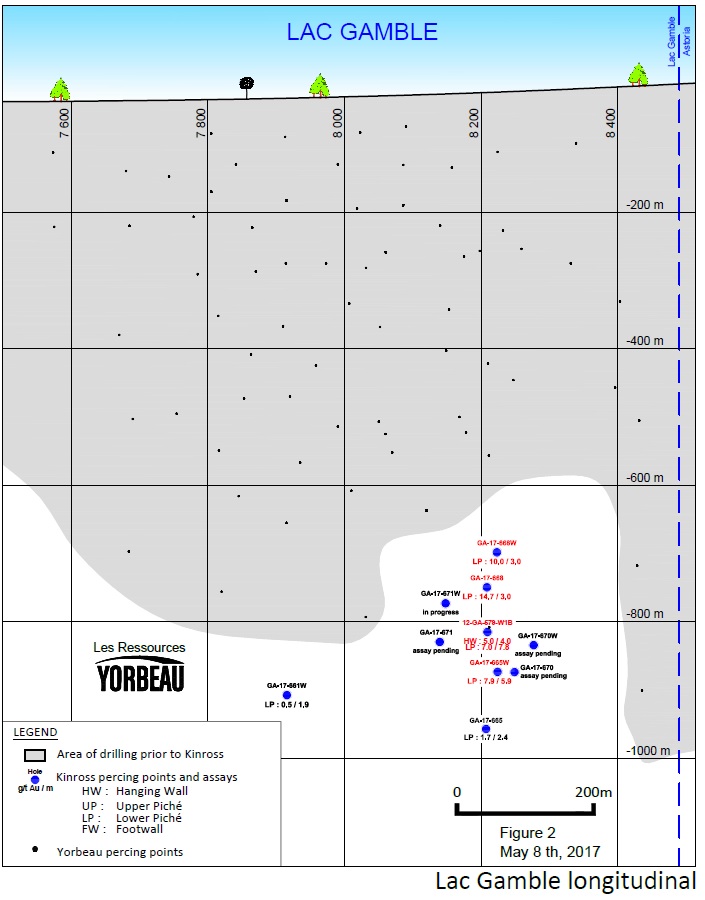 Yorbeau Resources 5 8 2017 2