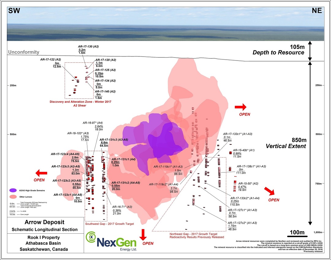 JuniorMiningNetwork