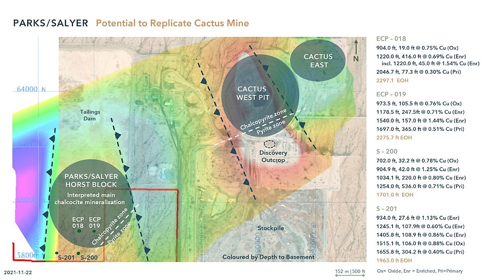 JuniorMiningNetwork