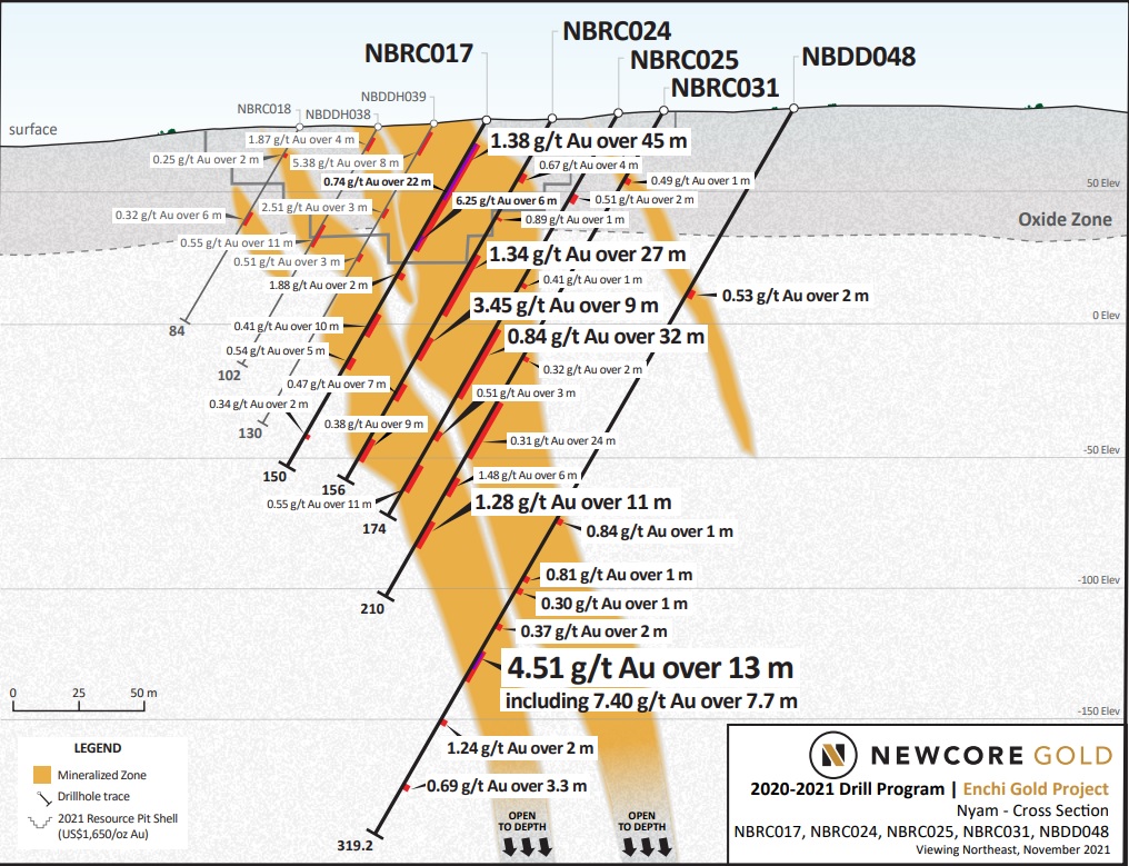 JuniorMiningNetwork