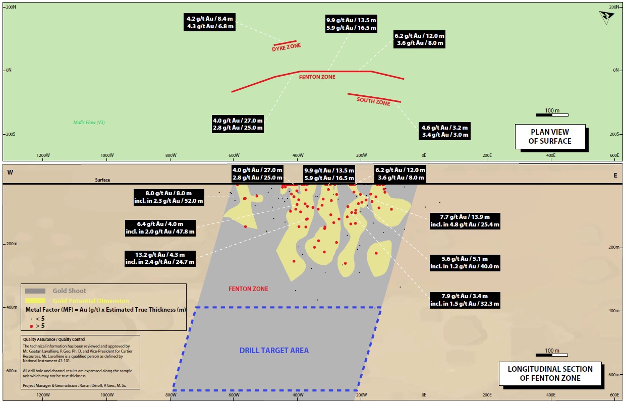 JuniorMiningNetwork