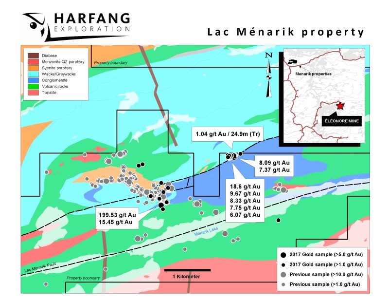 JuniorMiningNetwork