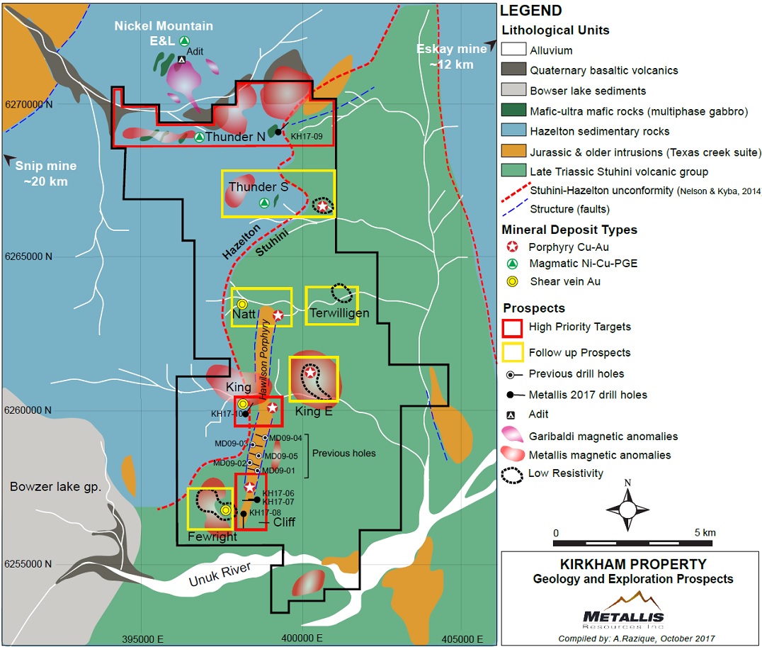 JuniorMiningNetwork